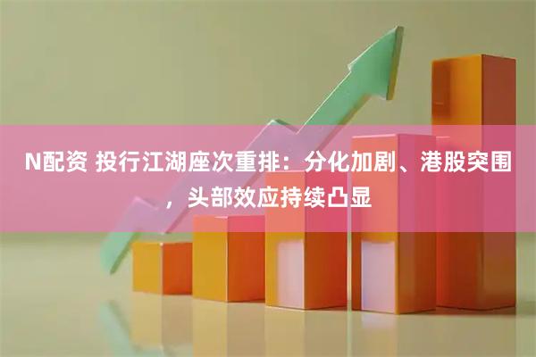 N配资 投行江湖座次重排：分化加剧、港股突围，头部效应持续凸显